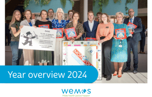 Cover of the Wemos year overview 2024
